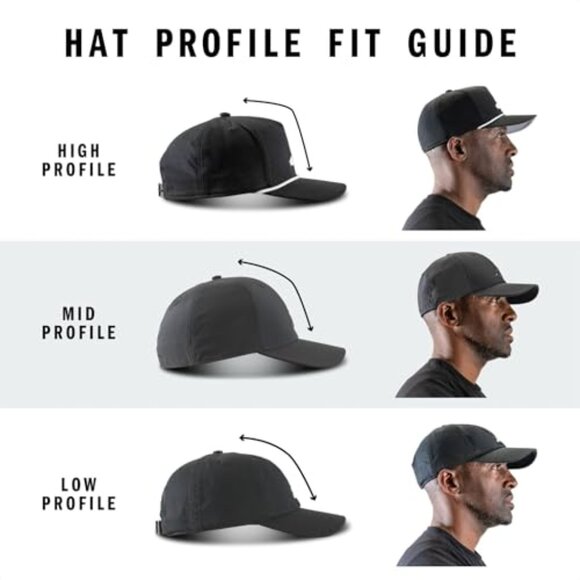 Structured Stretch Fit Baseball Cap Quick-Dry Athletic Sporty Classic - Picture 7 of 8